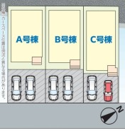 ～カースペース２台以上確保～
・各棟カースペースが２台以上ございますので、車通勤の方にもお勧めのプランとなっております。
・余裕の敷地で余裕のある新生活をお過ごしいただけます。
