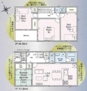 ～水回り集中プランを採用～
・キッチン・洗面など水回りを集中させることで家事のしやすい間取。
・日々の事なので家事導線もご見学の際にぜひチェックしてみてください。
