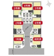 ～全7棟の新規コミュニティ～
・全7棟の新規開発地なので、綺麗な区画が広がります。
・昔からの街並みにポツンと１棟建つ場合と違い、周囲に馴染みやすいのも嬉しいポイントですね。
