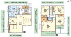 ～収納豊富なプランを採用～
・ウォークインクローゼット、シューズインクロークなど収納豊富なプランを採用。
・今のお住まいと収納力をぜひ比較してみてください。
