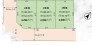 ～余裕のある広々した敷地～
・土地面積はなんと32.75坪。余裕の敷地で余裕のある新生活をお過ごしいただけます。
・ぜひ現地で一度その広さをご体感くださいませ。
(１号地)