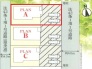 Ａ号棟 ～カースペース２台分ご用意～
・２台分のカースペースがございますので、車通勤の方やご来客の多い方にもお勧めのお住まいです。
・余裕の敷地で余裕の新生活をお過ごしいただけます。
