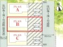 Ｂ号棟 ～カースペース２台分ご用意～
・２台分のカースペースがございますので、車通勤の方やご来客の多い方にもお勧めのお住まいです。
・余裕の敷地で余裕の新生活をお過ごしいただけます。

