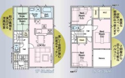 ~収納豊富なプランを採用~
・ウォークインクローゼットなど収納豊富なプランを採用。家の中がスッキリと片付きます。
・今のお住まいと収納力をぜひ比較してみてください。
(2号棟)